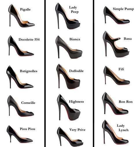 louboutin heels size chart.